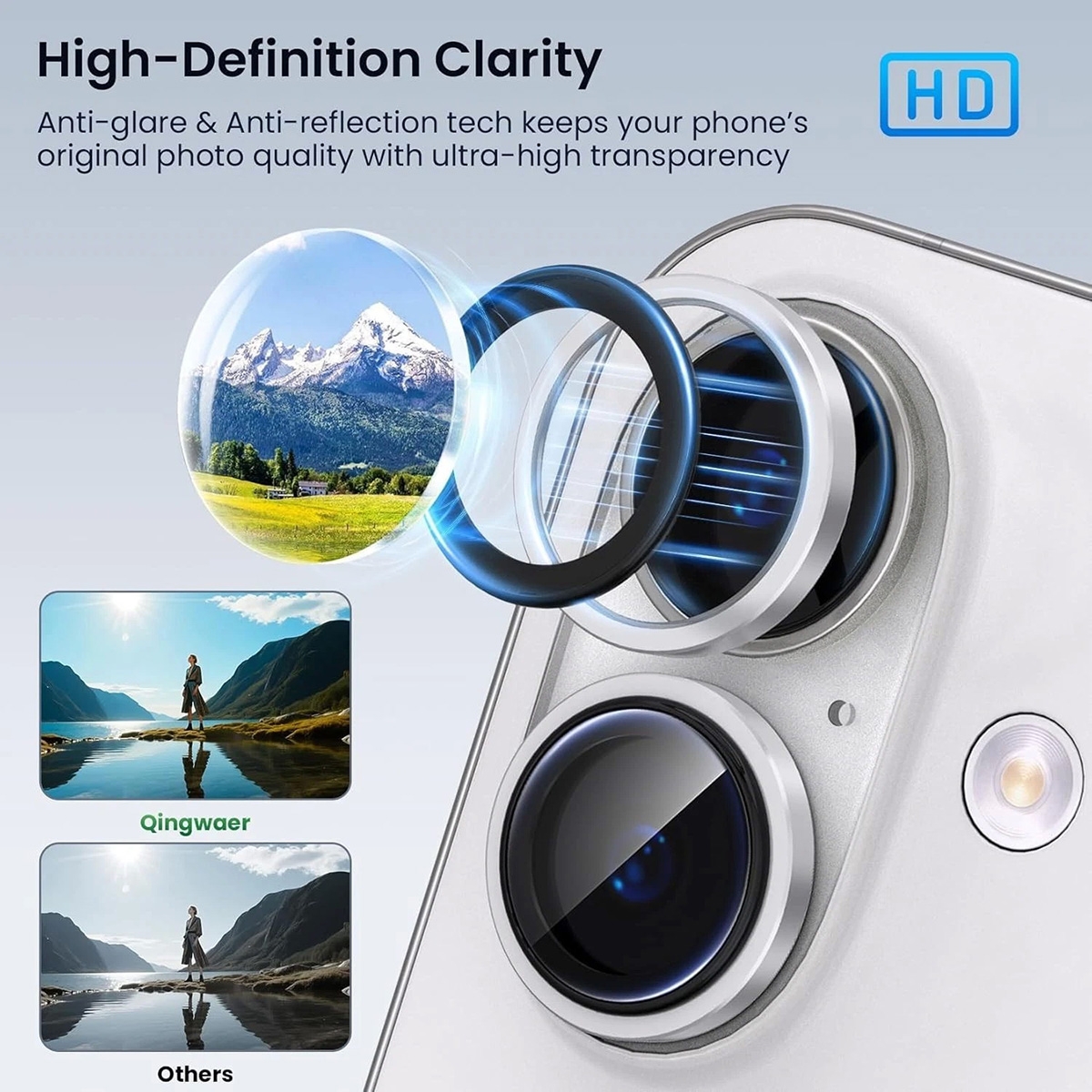 White iphone 17 lens protection film