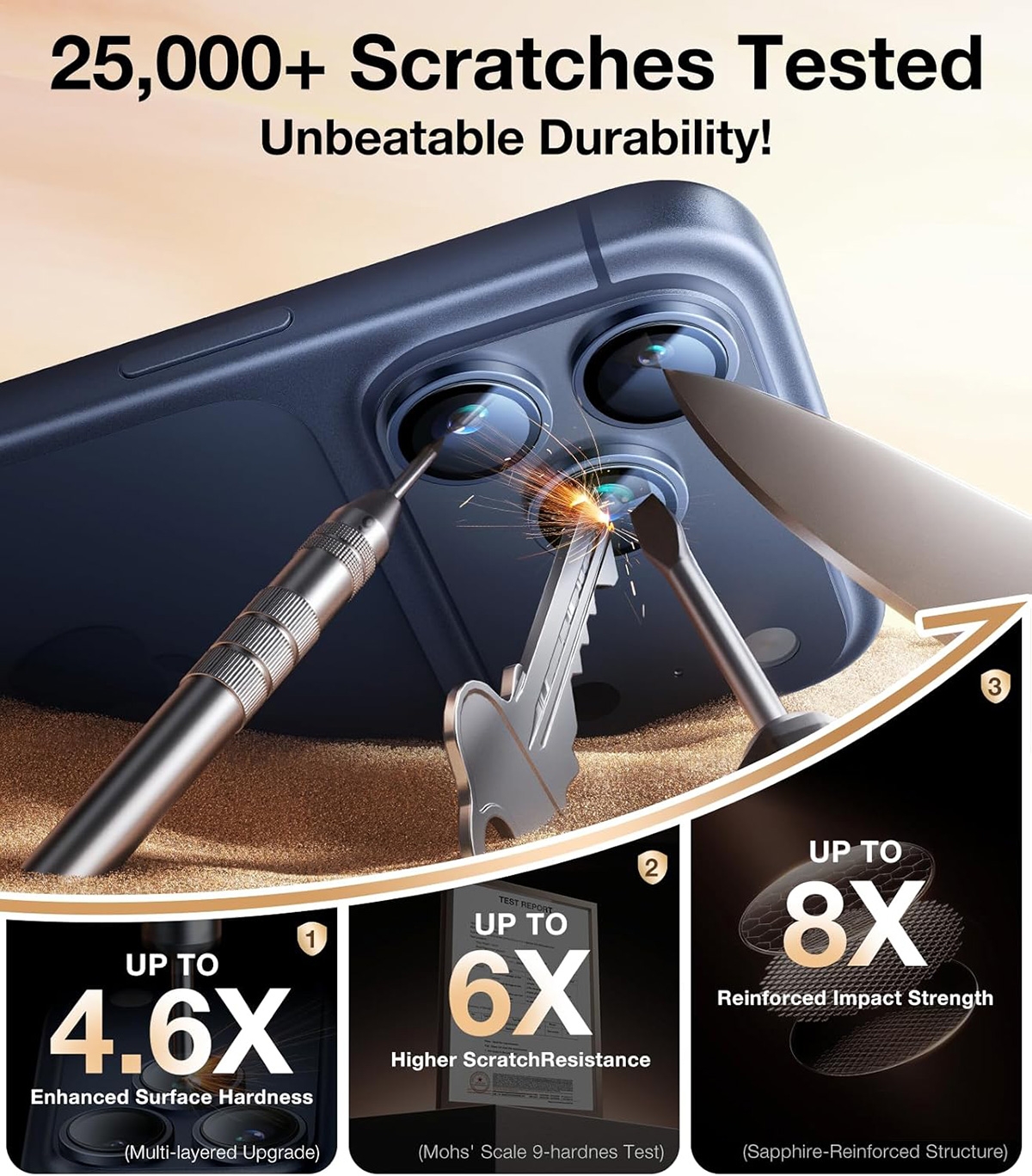 Deep Blue iphone 17 pro 9h tempered glass lens protector